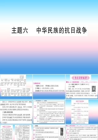 (甘肃专用)中考历史总复习 第一篇 考点系统复习 板块二 中国近代史 主题六 中华民族的抗日战争(精讲)课件
