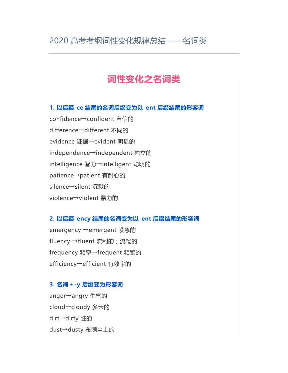 2020高考考纲词性变化规律总结——名词类_第1页