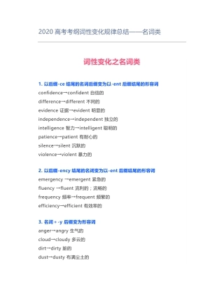 2020高考考纲词性变化规律总结——名词类