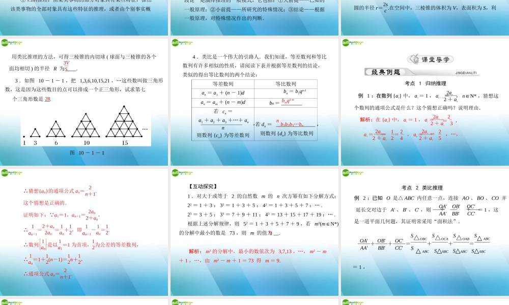 (高考风向标)高考数学一轮复习 第十章  第1讲 合情推理和演绎推理精品课件 理 课件