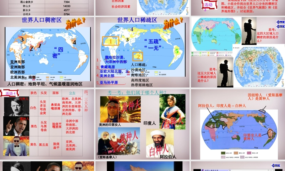 七年级历史与社会上册 第二单元 第3课 第1框 人口与人种课件2 人教版 课件