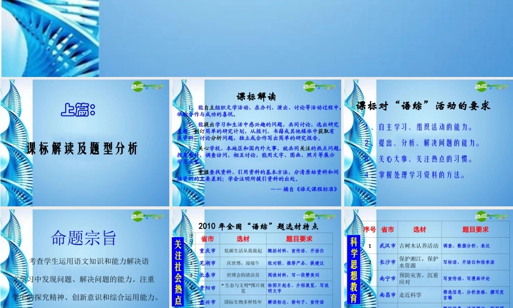 中考语文 综合性学习研究课件