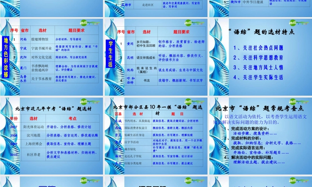 中考语文 综合性学习研究课件