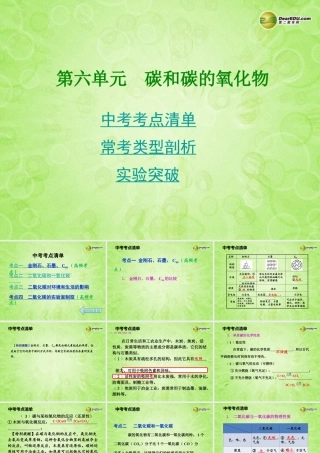 (湖南专用)中考化学总复习 第一部分 第六单元 碳和碳的氧化物课件(考点清单+13年中考试题) 课件