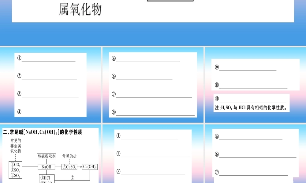 九年级化学下册 第十单元 酸和碱 化学方程式梳理习题课件 新人教版 课件
