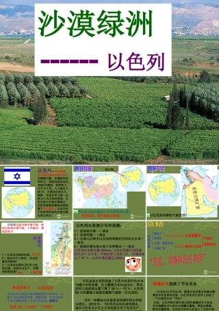 七年级历史与社会上册 第3单元第5课第2框 沙漠绿洲课件 人教版 课件