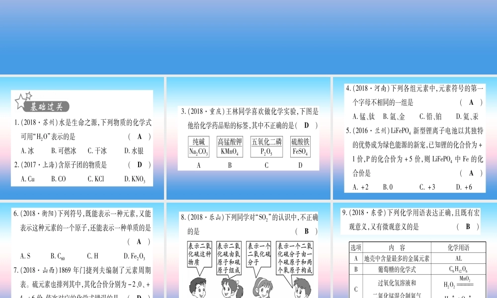 (甘肃专用)中考化学 第4单元 自然界的水 第2课时 物质组成的表示(提分精练)课件