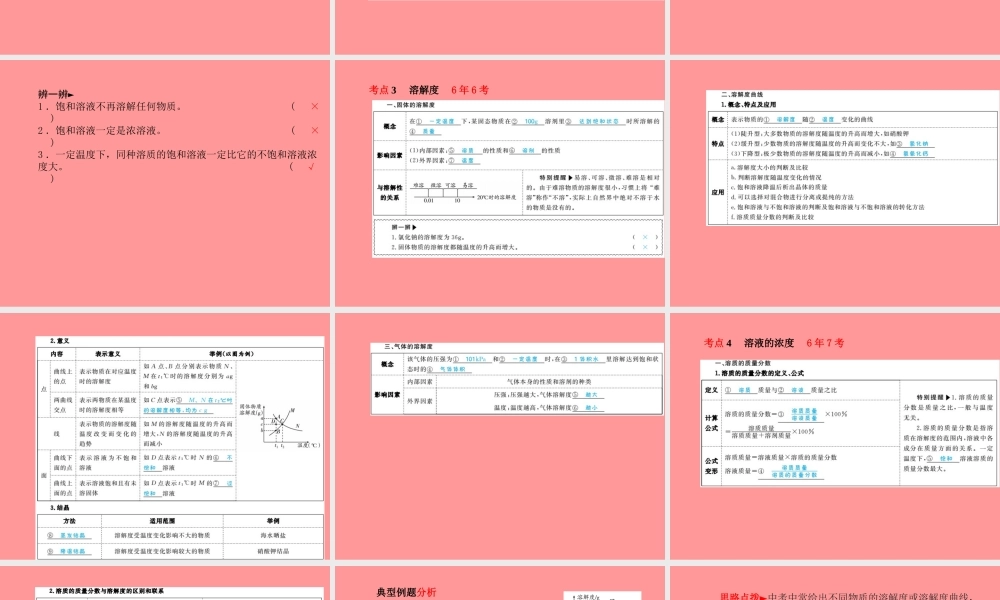 (临沂专版)中考化学总复习 第一部分 系统复习 成绩基石 第九单元 溶液课件 新人教版 课件