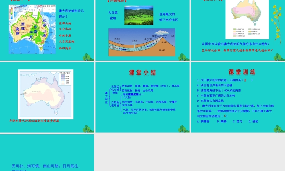 七年级地理下册 第八章 第四节 澳大利亚(一世界活化石博物馆 自然地理环境)课件 七年级地理下册 第八章 第四节 澳大利亚课件+素材(新版)新人教版-2