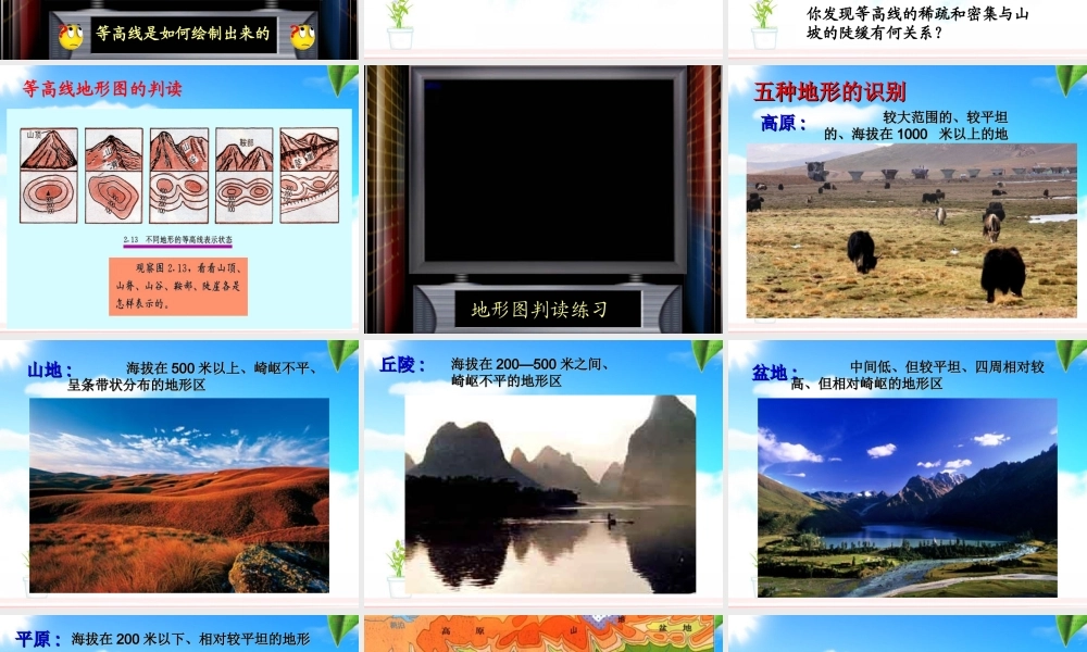 七年级地理地形图的判读课件 中国版 课件