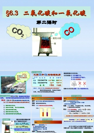 九年级化学上册 63 二氧化碳和一氧化碳 ⑵课件 人教新课标版 课件