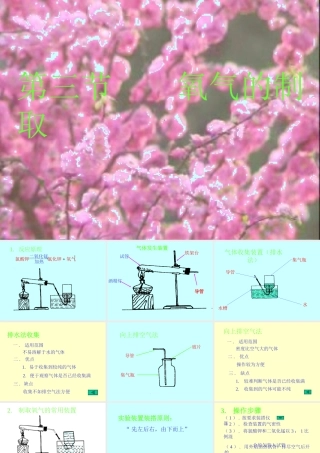 九年级化学氧气的制取课件