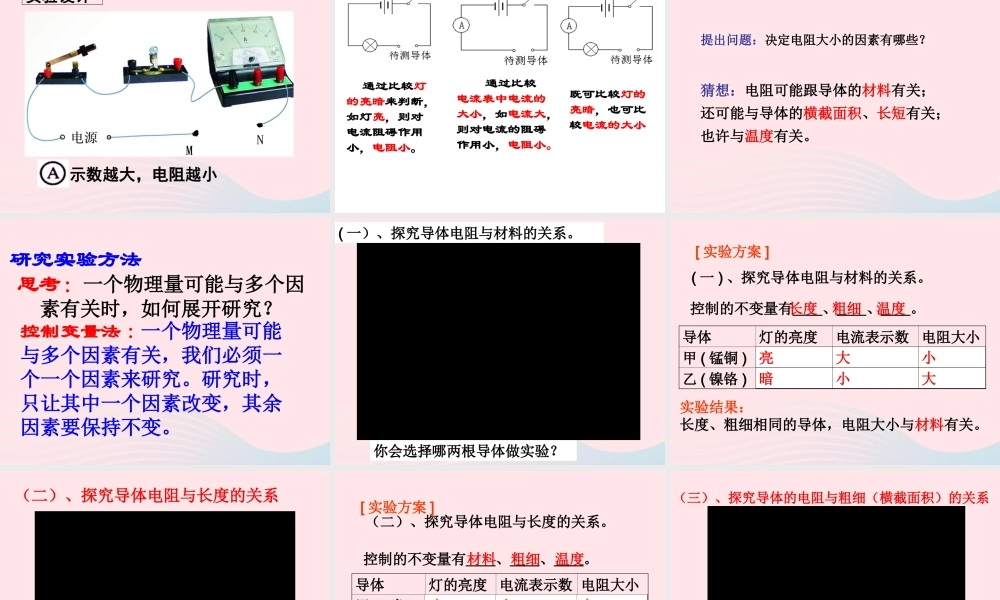 中考物理一轮复习 第十五章 探究电路考点梳理课件 沪科版 课件