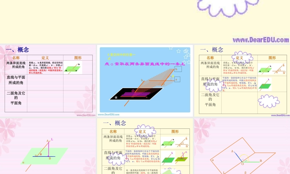 9.7空间的角3 高二数学直线 平面 简单几何体ppt课件集二 人教版 高二数学直线 平面 简单几何体ppt课件集二 人教版