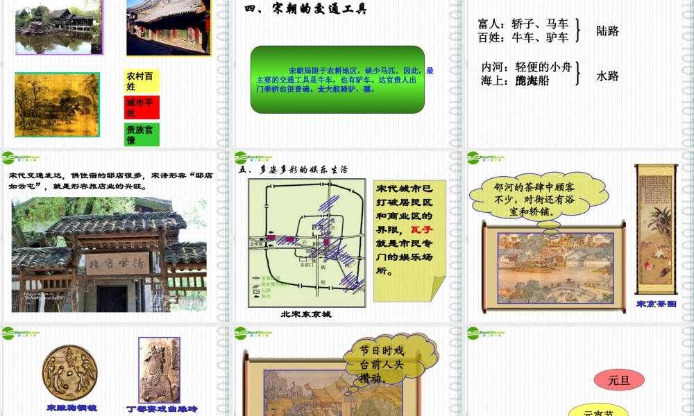 七年级历史下册 第二单元第11课(万千气象的宋代社会风貌)课件 人教新课标版 课件