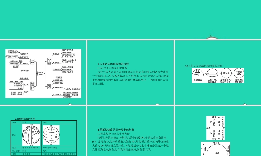 七年级地理上册 第二章 地球的面貌本章整合课件 (新版)湘教版 课件