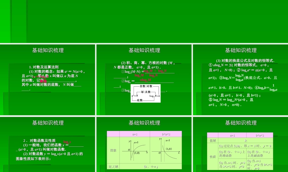 2章6课时 高三数学高考一轮课件-数学优化方案(理科)--第二章 对数函数人教A版 高三数学高考一轮课件-数学优化方案(理科)--第二章 对数函数人教A版
