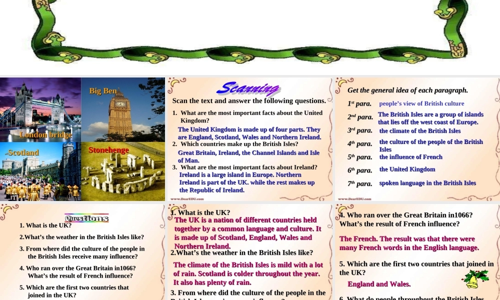 r1 高二英语Unit5 Integrating skills全套课件 高二英语Unit5 Integrating skills全套课件