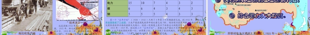 九年级历史下册 (苏联的建设成就与体制弊端)课件1(36张PPT) 川教版 课件