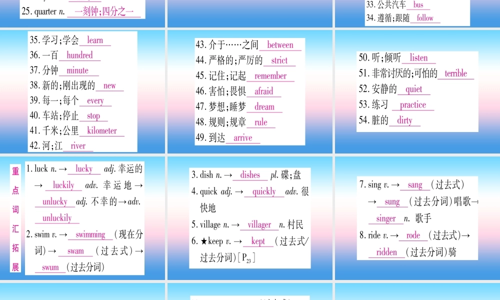 (湖北专用版)版中考英语复习 第一篇 教材系统复习 考点精讲三 七下 Units 1 4实用课件