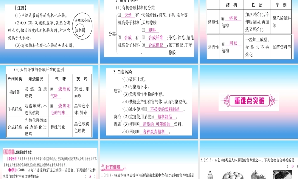 (云南专用)中考化学总复习 第1部分 教材系统复习 九下 第12单元 化学与生活(精讲)课件