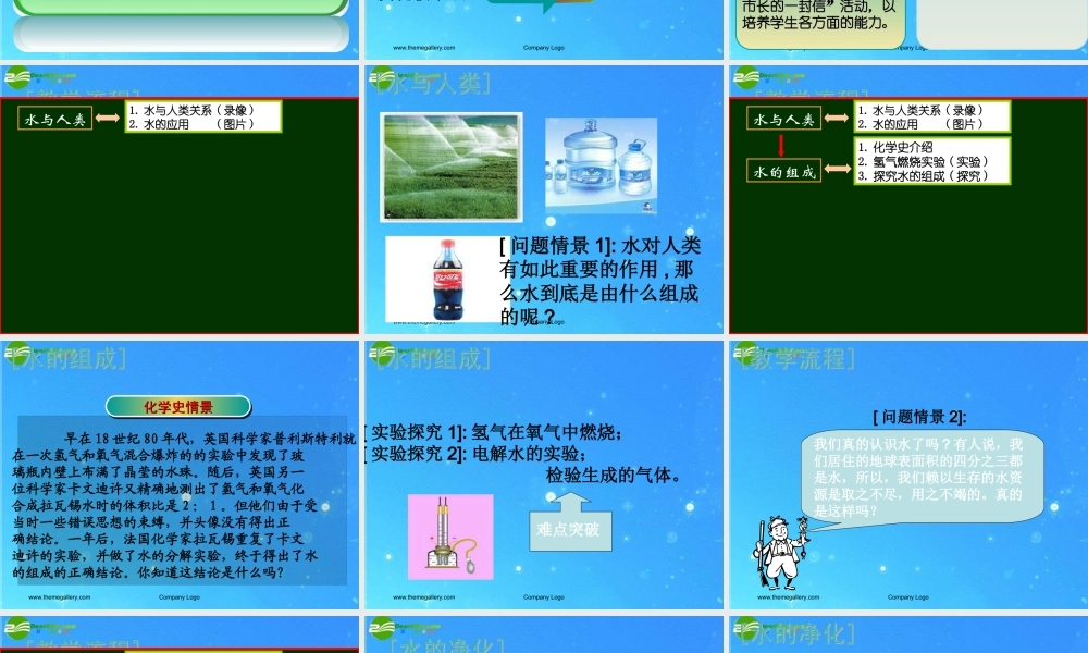 九年级化学 自然界中的水课件(二) 沪教版 课件