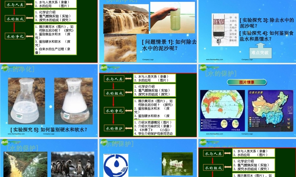 九年级化学 自然界中的水课件(二) 沪教版 课件