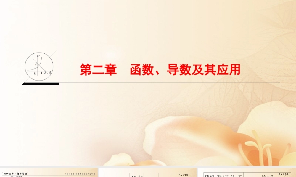 (浙江专版)高考数学一轮复习 第2章 函数、导数及其应用课件