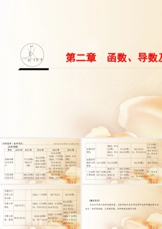 (浙江专版)高考数学一轮复习 第2章 函数、导数及其应用课件