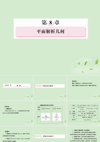 4 椭圆课件 新人教A版 课件