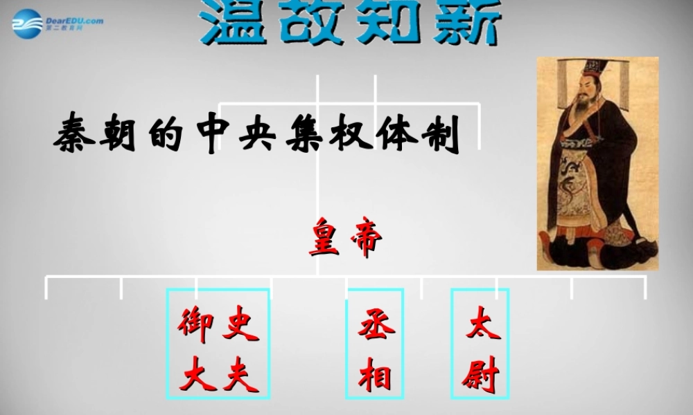 七年级历史下册 第15课 明朝君权的加强课件2 新人教版 课件