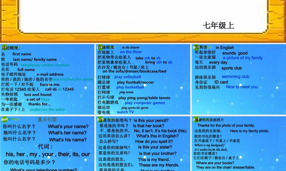 中考英语复习专题 7AUnits1-5复习课件