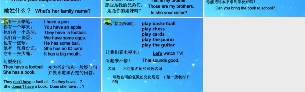 中考英语复习专题 7AUnits1-5复习课件