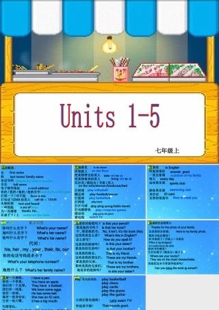 中考英语复习专题 7AUnits1-5复习课件