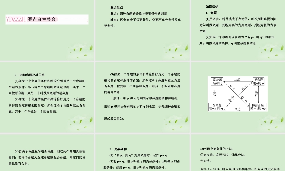 1 命题及其关系、充分条件与必要条件课件 新人教A版 课件