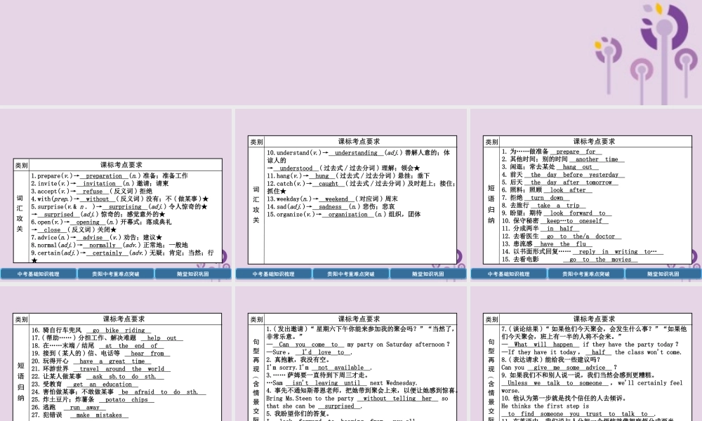 (贵阳专版)中考英语总复习 第1部分 教材知识梳理篇 八上 Units 9 10(精讲)课件