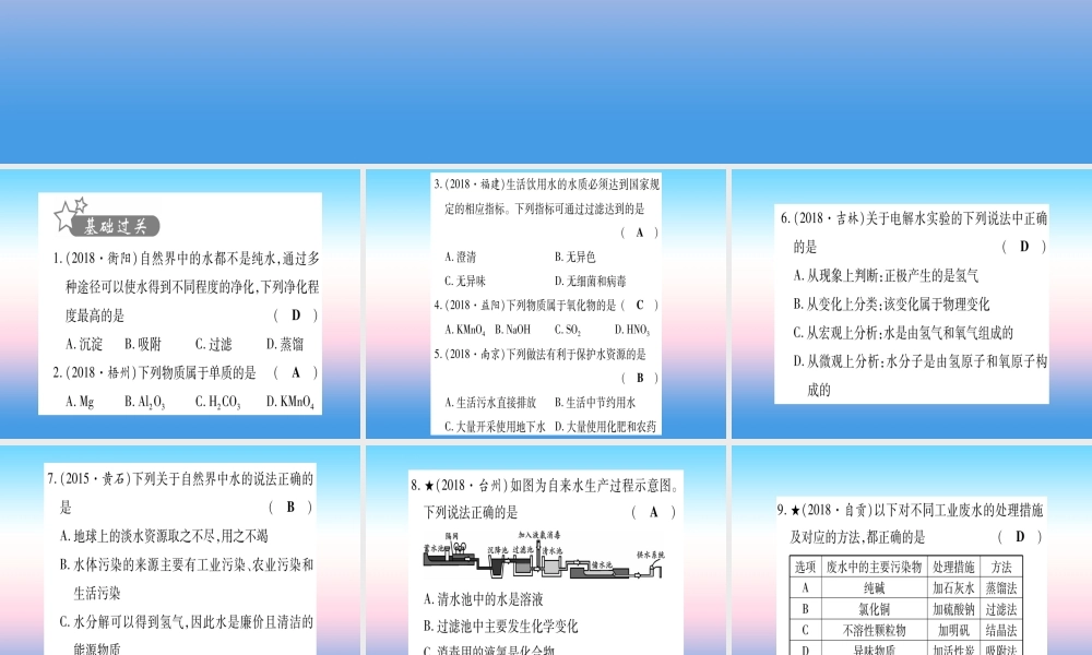 (湖北专版)中考化学总复习 第1部分 教材系统复习 九上 第4单元 自然界的水习题课件1 课件