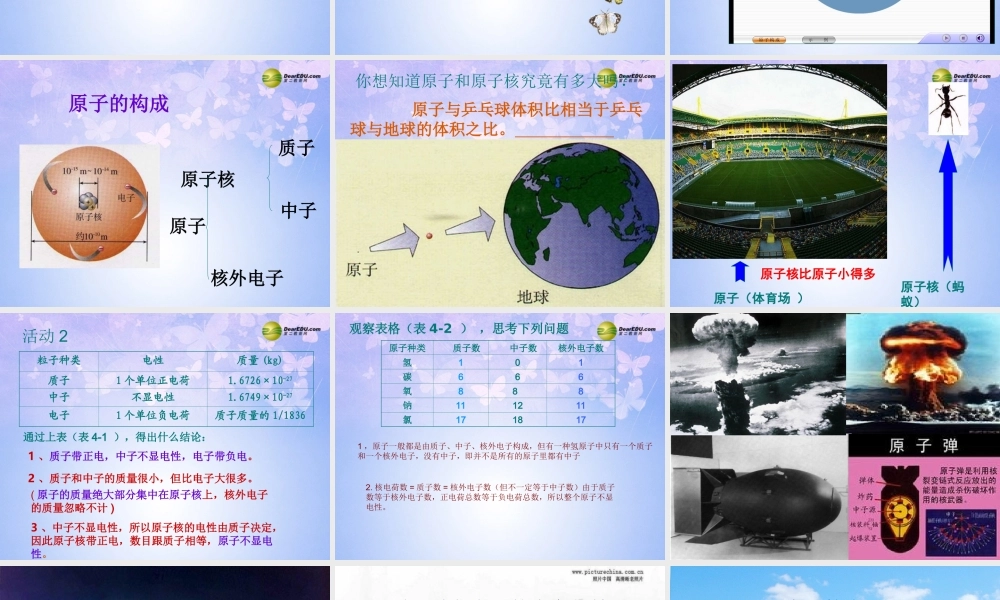 九年级化学上册(32 原子的构成)课件 新人教版 课件