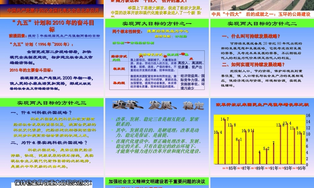 九年级历史上册 13(现代化建设的新时期)课件 人教新课标版 课件