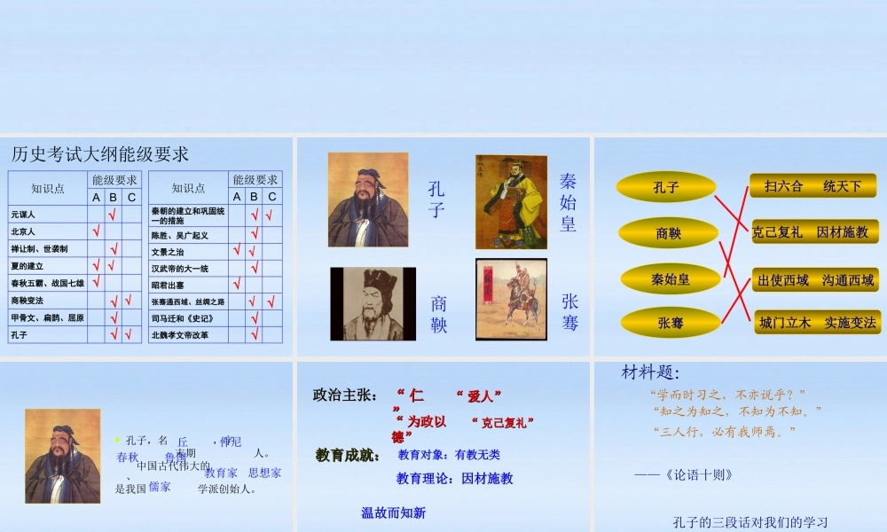 七年级历史上册 (中国历史)重点问题专题复习课件