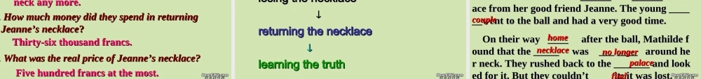 Unit15 The necklace 新课标 人教版 课件