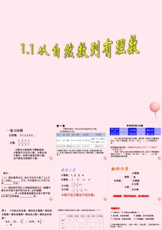 七年级数学上册 第1章 有理数 1.1 从自然数到有理数课件(新版)浙教版 课件