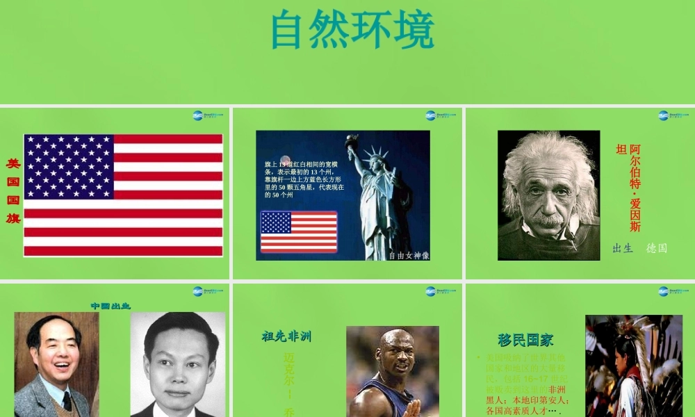 七年级地理下册 第九单元 第6课 美国(一)课件 商务星球版 课件