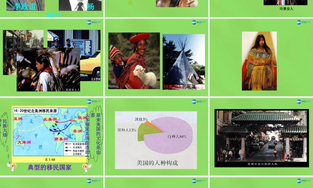 七年级地理下册 第九单元 第6课 美国(一)课件 商务星球版 课件