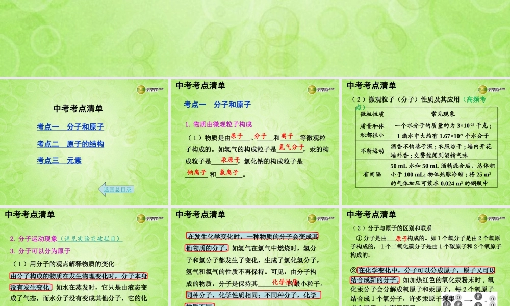 (湖南专用)中考化学总复习 第一部分 第三单元 物质构成的奥秘课件(考点清单+13年中考试题) 课件-2