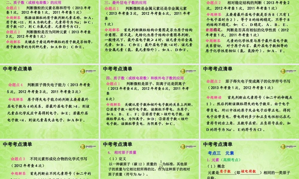 (湖南专用)中考化学总复习 第一部分 第三单元 物质构成的奥秘课件(考点清单+13年中考试题) 课件-2