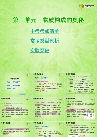 (湖南专用)中考化学总复习 第一部分 第三单元 物质构成的奥秘课件(考点清单+13年中考试题) 课件-2