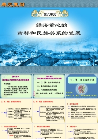 七年级历史下册 第六单元(经济重心的南移和民族关系的发展)课件 岳麓版 课件