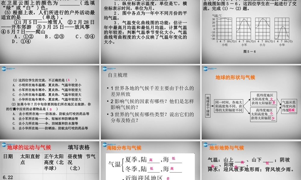 七年级地理上册 第四章 世界的气候复习课件2 湘教版 课件