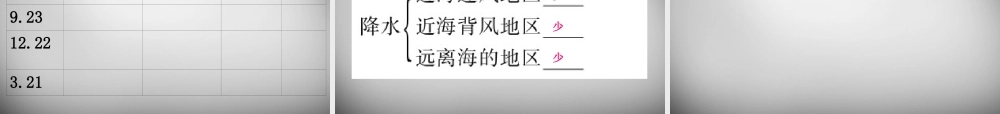 七年级地理上册 第四章 世界的气候复习课件2 湘教版 课件